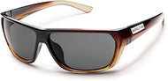 Rétroaction sur les lunettes de soleil Suncloud - Divers